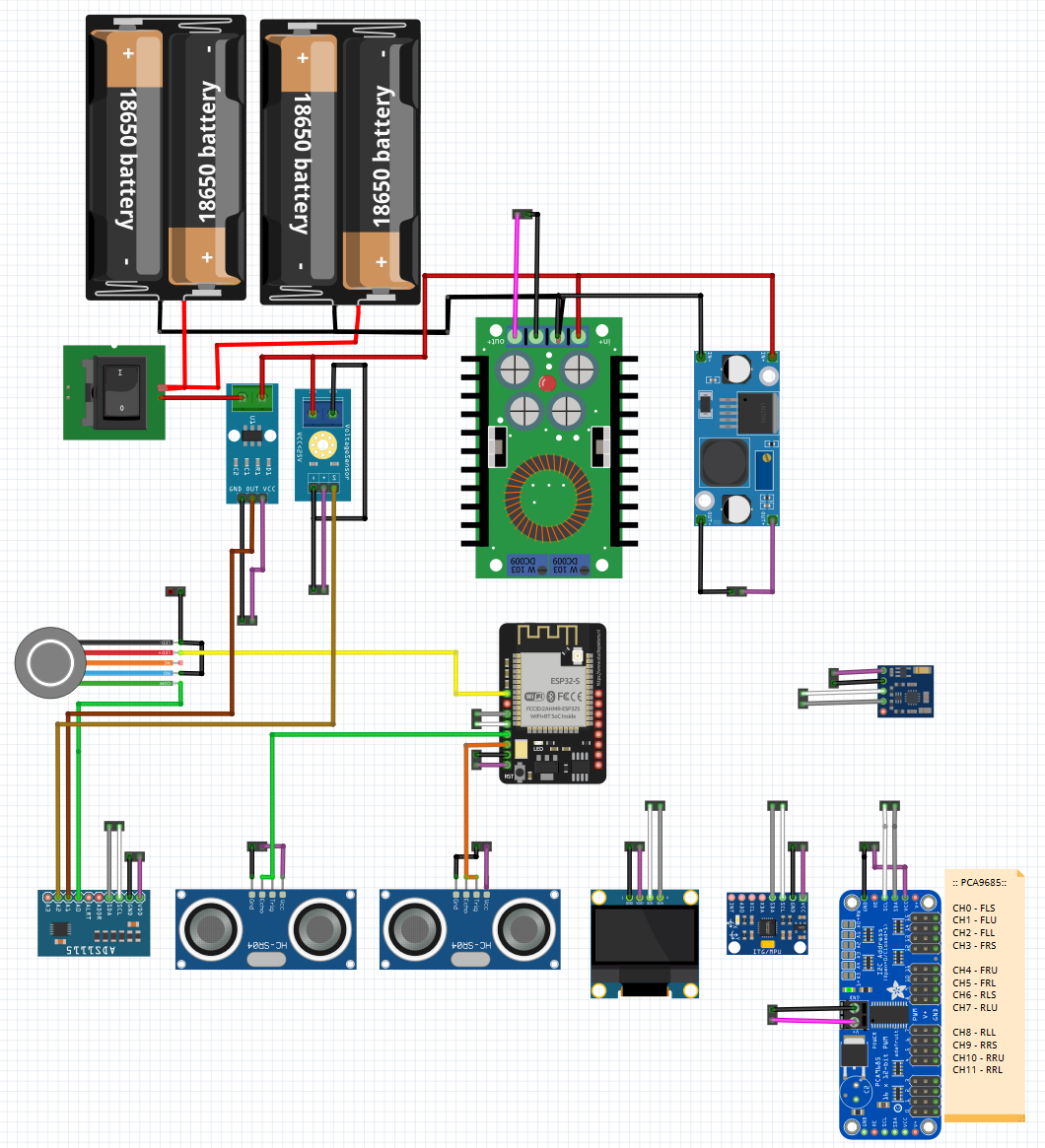 Electronics diagram